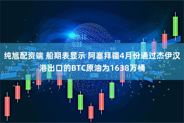 纯旭配资端 船期表显示 阿塞拜疆4月份通过杰伊汉港出口的BTC原油为1638万桶