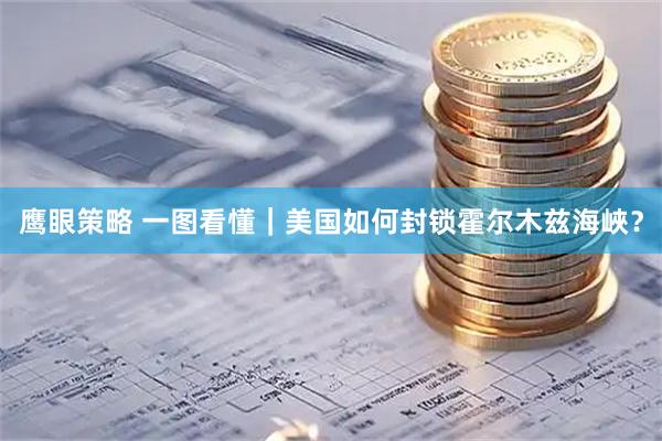 鹰眼策略 一图看懂｜美国如何封锁霍尔木兹海峽？