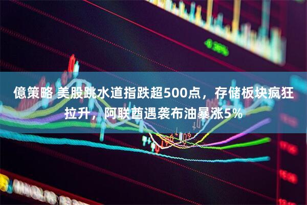 億策略 美股跳水道指跌超500点，存储板块疯狂拉升，阿联酋遇袭布油暴涨5%